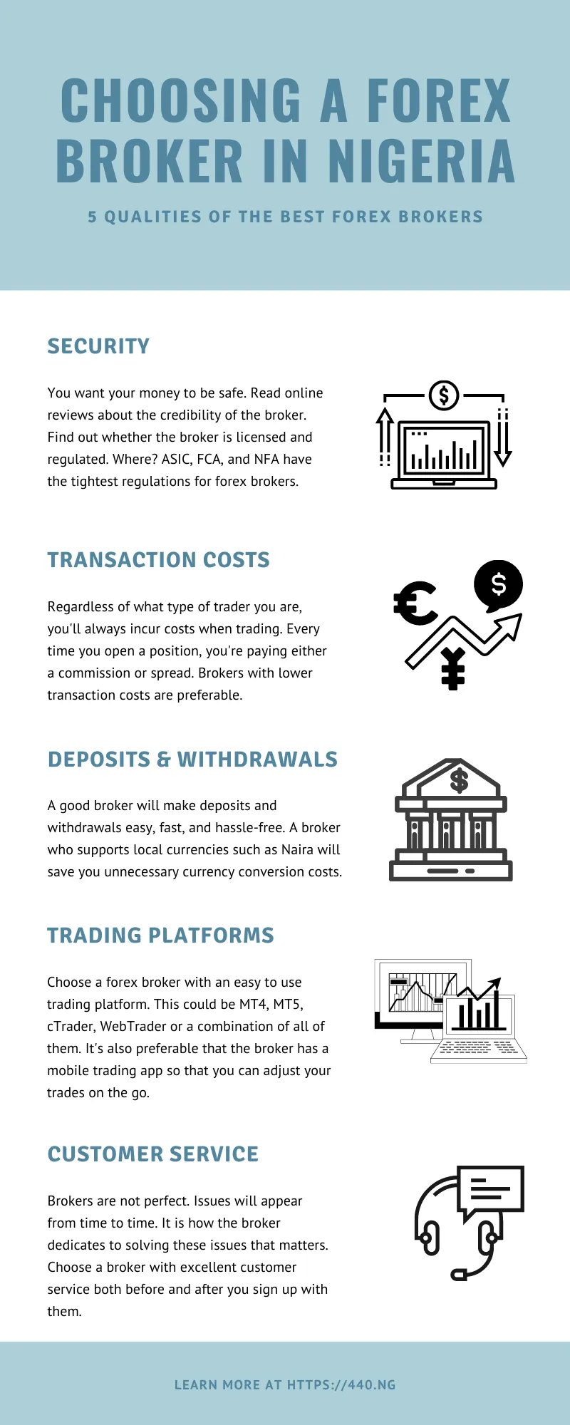 how to choose the best forex brokers in Nigeria