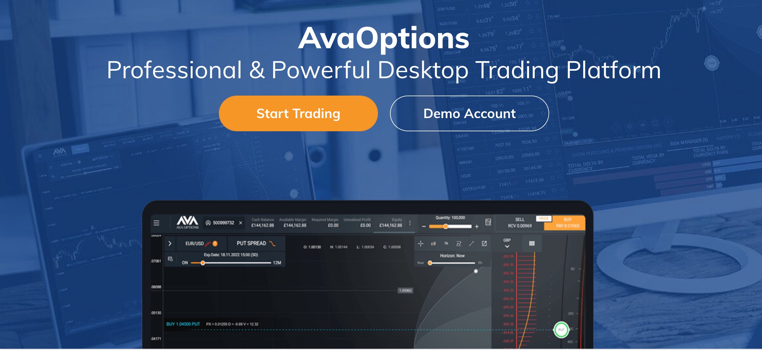 Avaoptions is one of the best binary options trading websites in Nigeria